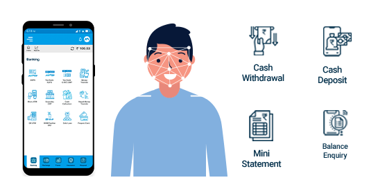 Best AEPS provider